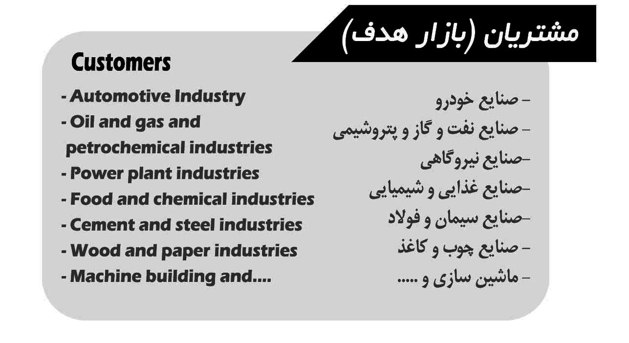 مشتریان بازار هدف